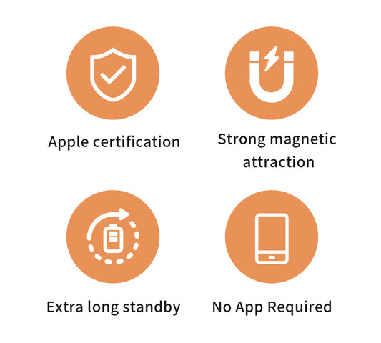 MagSafe Cardholder with INBUILT Apple Find My – Secure Card Storage & Tracking