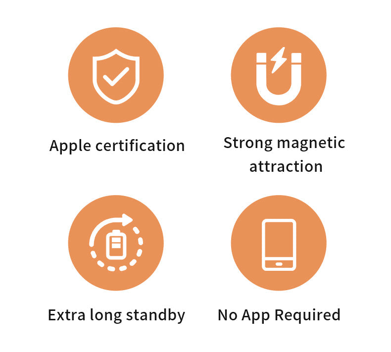 MagSafe Cardholder with INBUILT Apple Find My – Secure Card Storage & Tracking