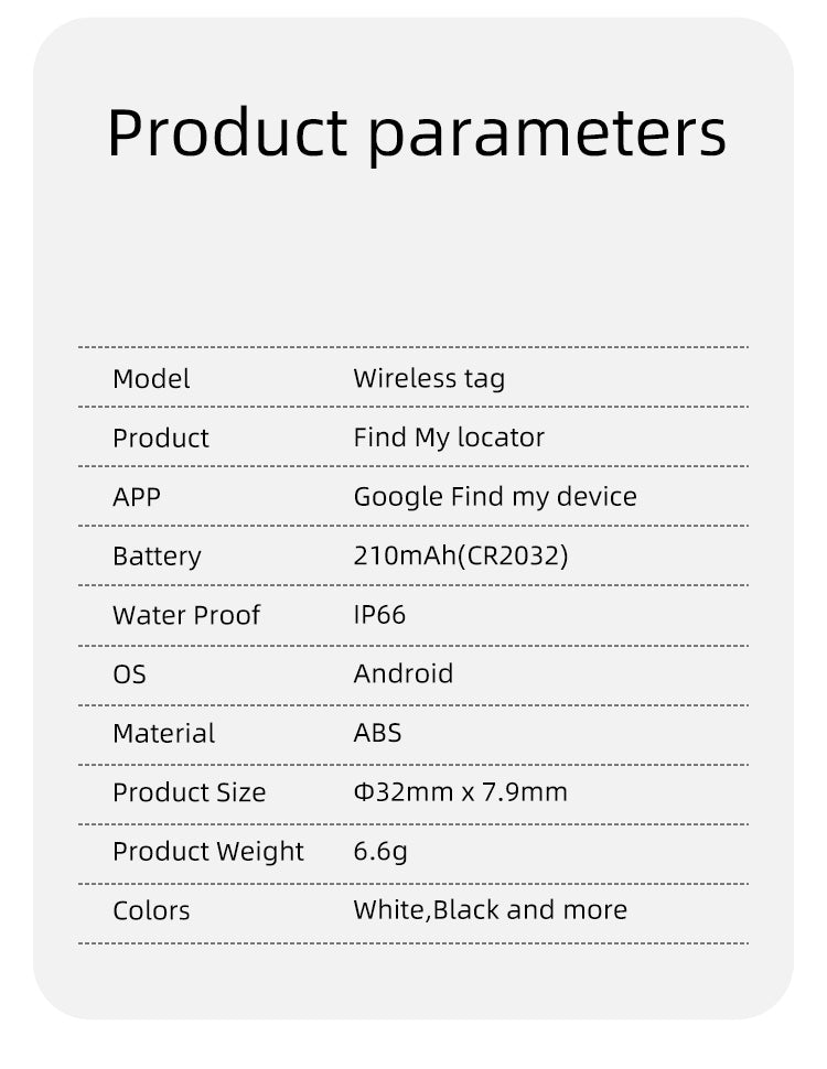 Android item finder tag (Google certified)